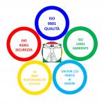 Sistemi di Gestione: Qualità, Sicurezza, Ambiente, Responsabilità Sociale, Parità di Genere Sistemi di Gestione: Qualità, Sicurezza, Ambiente, Responsabilità Sociale, Parità di Genere
